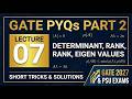 GATE PYQ on Matrix, Determinant & Eigenvalues | Most Important Questions | Part 2 | AceGATE ECE