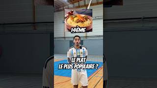 Quel est le plat le plus populaire dans le monde ? 🥯🍔🍫🍟🍥🍕#basketball #challenge #foodtok