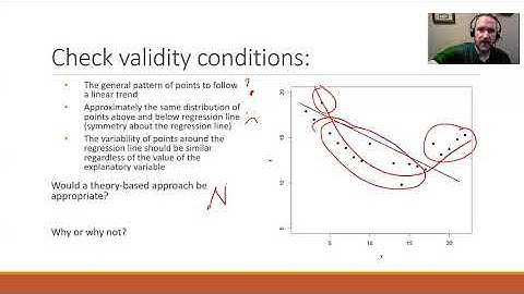 Inference for the Regression Slope: Theory-Based Approach