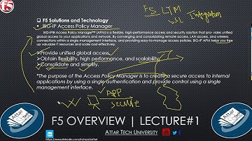 F5 || APM || Lecture#1