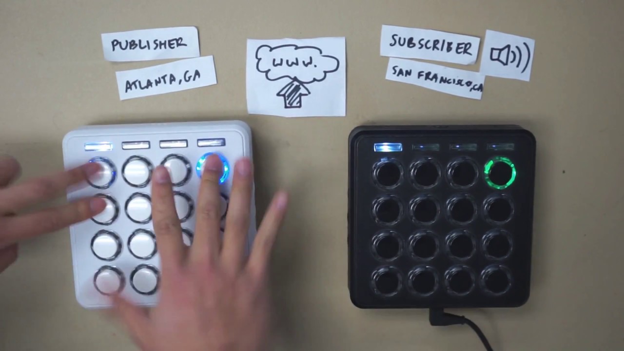 PubNub Interview Sample Project