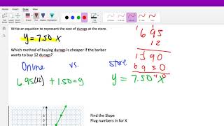 Comparing Functions |Equations and Tables| The Mathaholics
