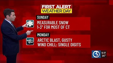Technical Discussion: Dry tomorrow, then First Alert Weather Days for snow, cold & wind