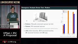 2017 LLVM Developers’ Meeting: S. Moll “VPlan + RV: A Proposal ”