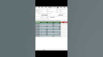 無需公式快速定位最後一個非空資料 powerquery 實戰應用技巧 查詢最後一筆匹配資料 excel 基礎教學 excel 零基礎 excel 進階查詢 excel 教學#shorts #excel