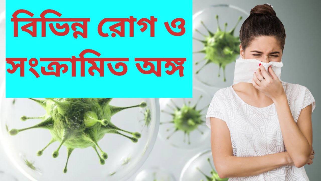 List Of Diseases And The Organs Affected JENPAS UG ANM GNM WBCS list-of-diseases-and-the-organs-affected-jenpas-ug-anm-gnm-wbcs