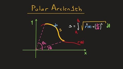 Polar Coordinates - Arclength