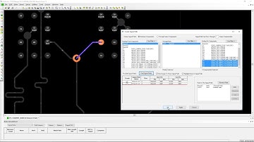 Branch Points in Pulsonix