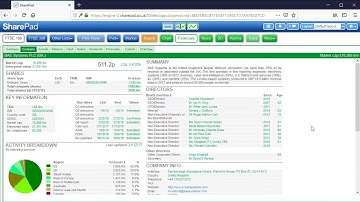 ShareScope (formerly SharePad) - Financial data & filtering | Webinar