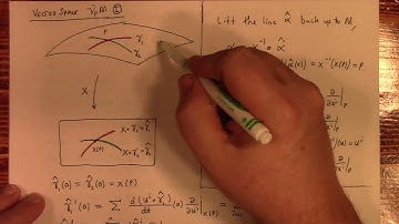 Manifolds: on the push-forward of the coordinate derivation under coord map, tangent isomorphisms