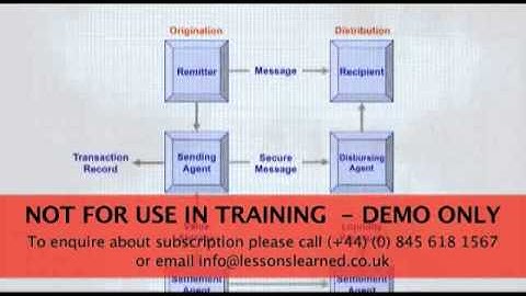 Alternative Remittance Services