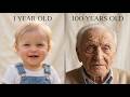 A Lifetime in 1 Minutes #humanlife #timelapse #viral