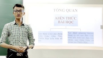 Chuyên đề Lý 10_Giới thiệu tổng quan Bài 4. Xác định phương hướng