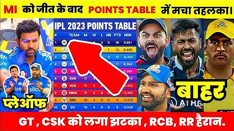 MI को जीत के बाद POINTS TABLE में मचा तहलका GT CSK को लगा झटका RCB RR हैरान IPL Srh vs lsg highlight