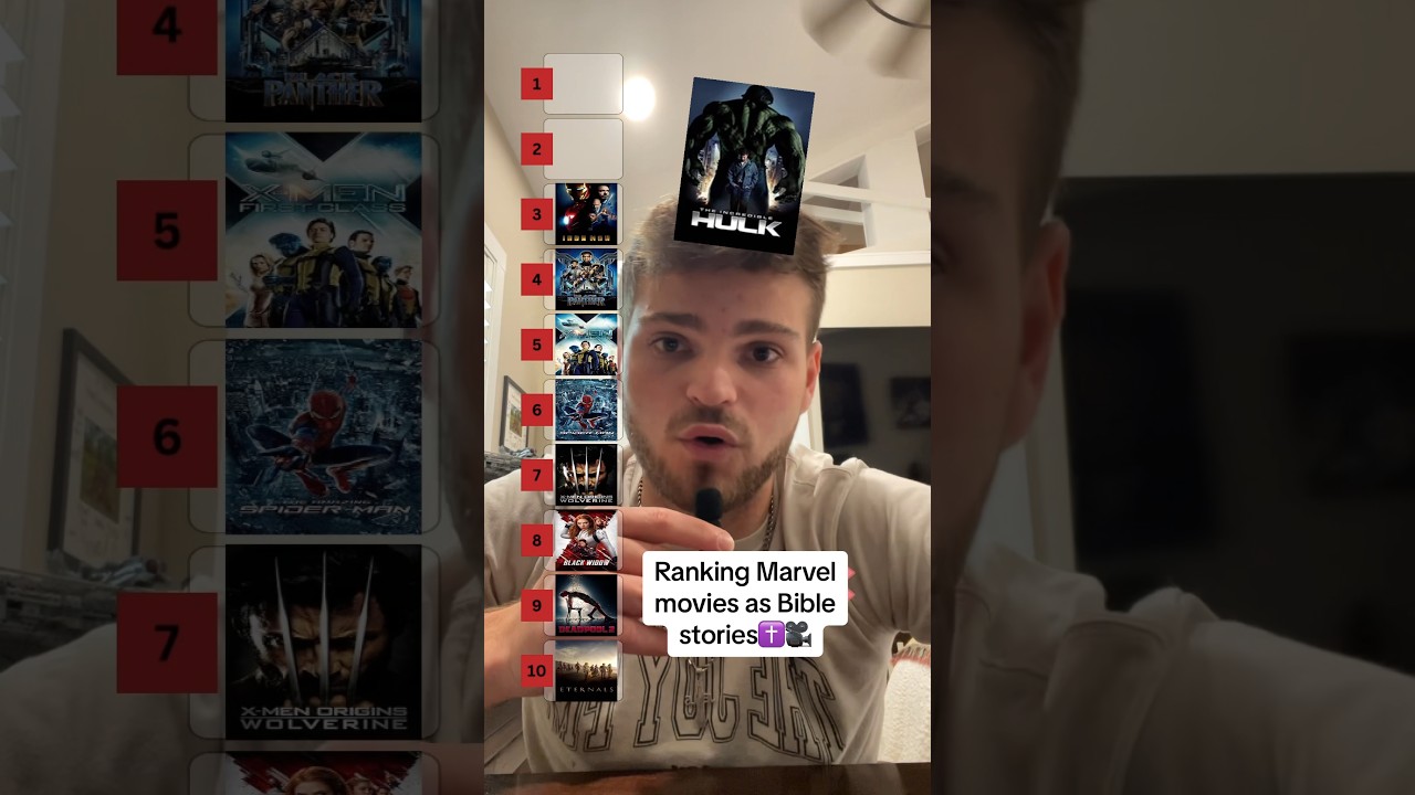Marvel as Bible Stories🎥✝️ 