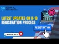 Latest updates on H-1B Registration Process