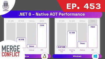 All Things .NET Trimming & Native AOT | Merge Conflict ep. 453
