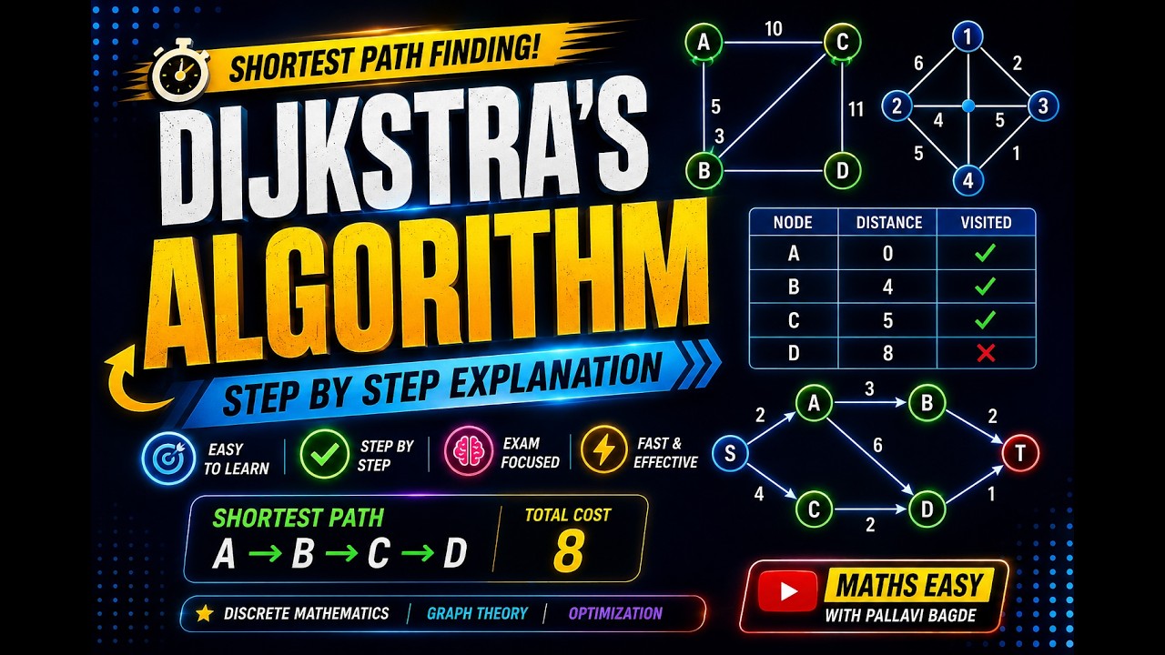 🔥Dijkstra Algorithm Explained with Example| Graph Theory | Easy Lecture ...