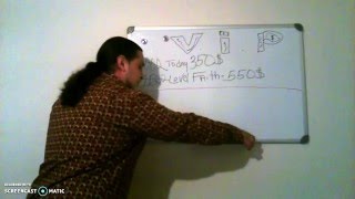 Celebrity Email Processing 2.0 - VIP Pre-launch - Marketing Class 01 - Email Processing 2.0 Profile