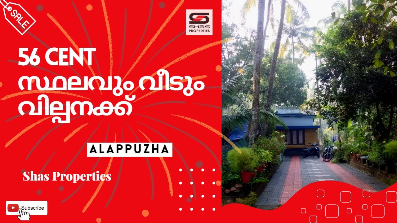 56-cents-commercial-land-for-sale-shas-pb-4177-alappuzha-realestate