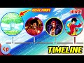 The Complete Timeline of One Piece Universe | Explained in Hindi