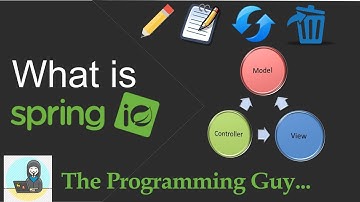 #6 Spring with Jdbc Template Creating Web Controller Part 1
