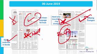 6 June, 2019 The Hindu Editorial Discussion