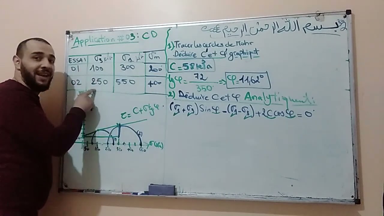 Application N°3 mécanique des sols (chapitre : résistance au cisaillement des sols) MDS