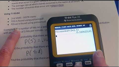 6.3 Poisson Distribution