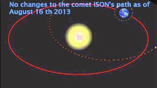 What to expect on November 28 th 2013 comet  ISON - C/2012 S1