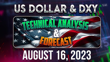 DXY & USDOLLAR Price Forecast & Technical Analysis for August 16, 2023, FX Pip Collector