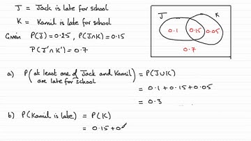 Edexcel Statistics S1 June 2011 Q6b : ExamSolutions