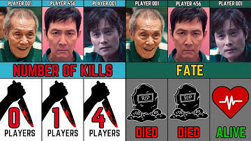 Player 001 S1 vs Player 001 S2 vs Player 456 Squid Game