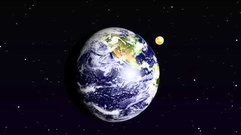 ORBITA DA LUA EM TORNO DA TERRA (BLENDER 3D)