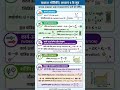class 11 physics ch-6 important formulas #shorts #tranding #short #like #study #students #upboard