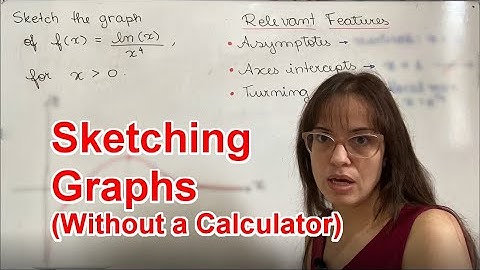 Sketching the Graph of a Function - IB Math AA SL / HL