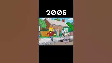 Thumbnail of Evolution of Pennywise 1990-2019 #shorts #evolution