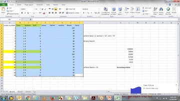 SAP ABAP Training Videos Class-1