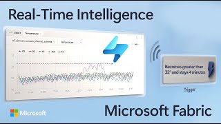 New Real-Time Intelligence in Microsoft Fabric | Event-based actions and insights by Microsoft Mechanics 582 views 9 hours ago 14 minutes, 34 seconds