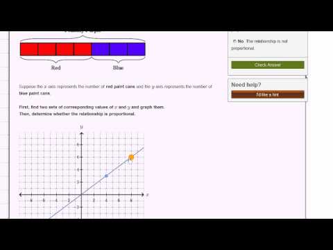 Analyzing and identifying proportional relationships ex1