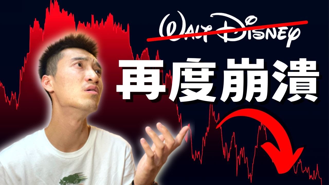 （直播）迪士尼股價近十年新低： 如何用「期權」預測未來走勢？？ DIS美股分析