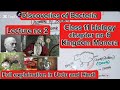 Discoveries of bacteria|Antonie van Leeuwenhoek|Loius pasteur|Robert koch|Class 11 biology