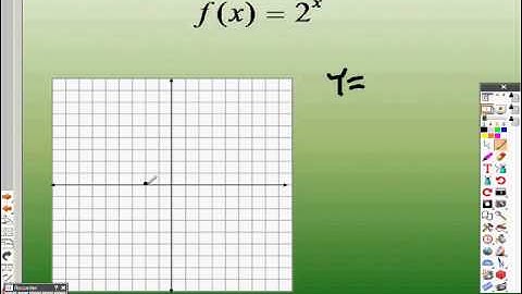 Algebra 2 8.1 Part 1 Examples Exponential Growth