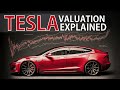What Explains Tesla Crazy Valuation ?