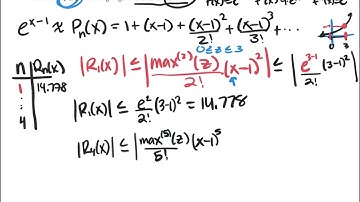 10.12 Lagrange Error Bound Notes 2