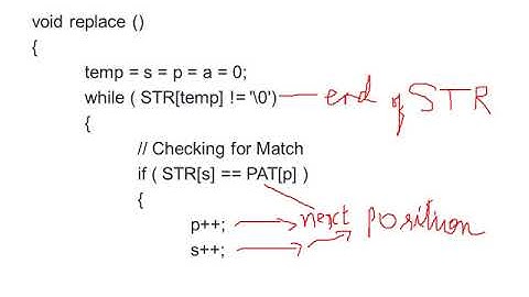C Program for String Replacement simple  VTU by Varalakshmi BD