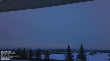 11/09/2017 Raspberry Pi Timelapse