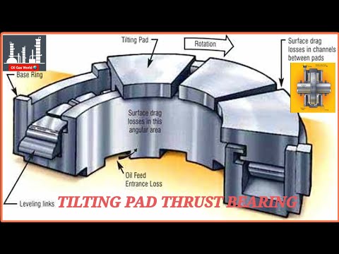 Video: Kingsbury thrust bearing ua haujlwm li cas?