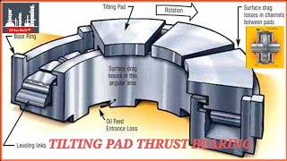 Bearing | Tilting Pad Thrust Bearing Part 1 | Kingsbury Thrust Bearing | Bearing Replacement