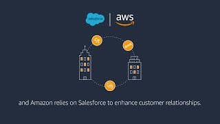 The Expanding AWS and Salesforce Global Alliance screenshot 4